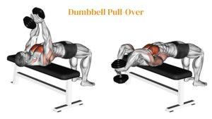 Dumbbell Pull-Over - 8 Best Chest Workout For Men 