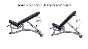 Incline Bench Angle – 30 degree or 45 degree